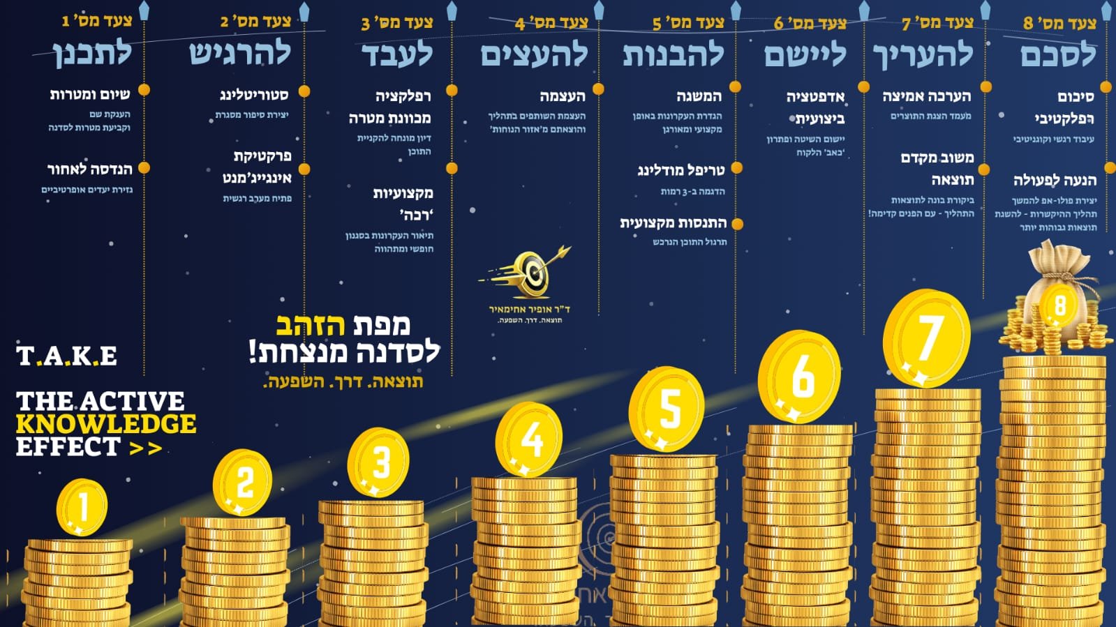 WhatsApp Image 2026-01-28 at 19.37.10